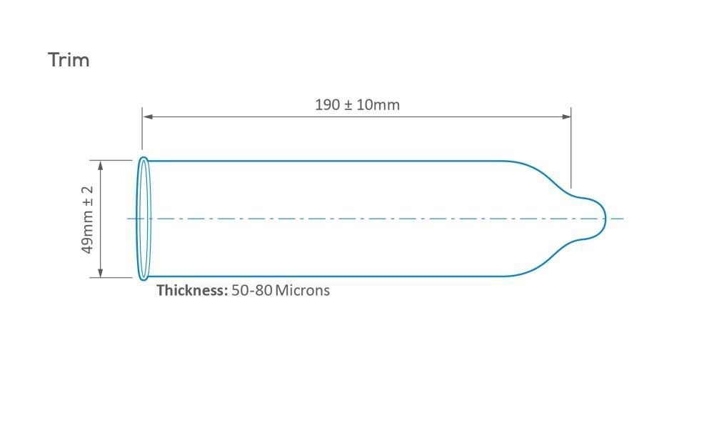 Prezerwatywy lateksowe bliżej przylegające do penisa Pasante Trim 12 szt