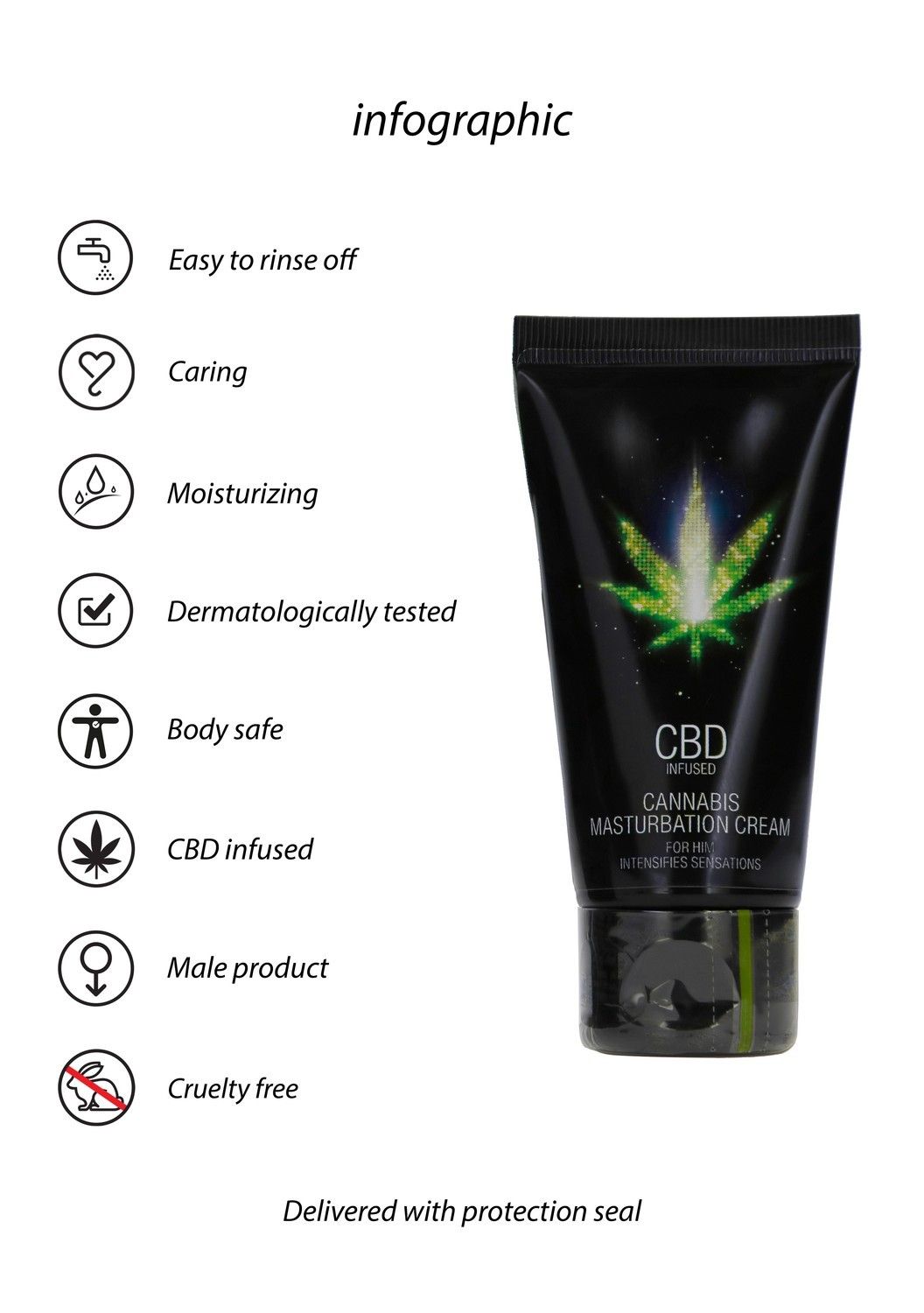 Shots CBD Cannabis Masturbation Cream For Him 50 ml