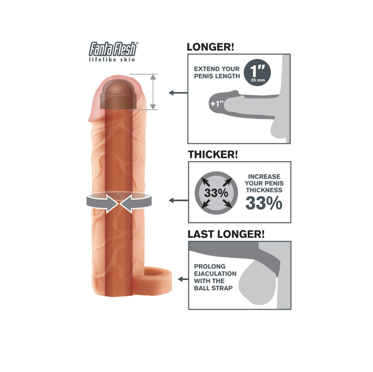 Nakładka na penisa Pipedream Fantasy X-tensions Perfect 1